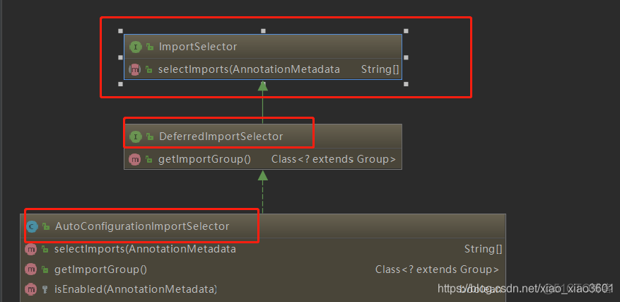 springboot 开关 springboot的启动流程及原理_spring_04