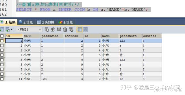 db2查询表结构语句 db2查询表结构sql_整个表 关键字查询_05