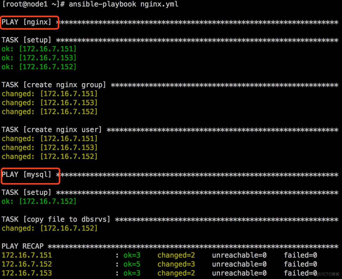 ansible生成一个playbook ansible playbook创建目录_数据库_13