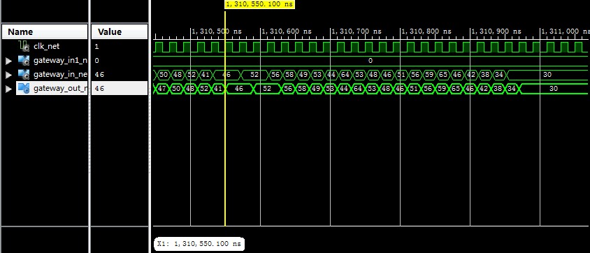 fpga cnn 图像 fpga图像算法,fpga cnn 图像 fpga图像算法_数据_08,第8张