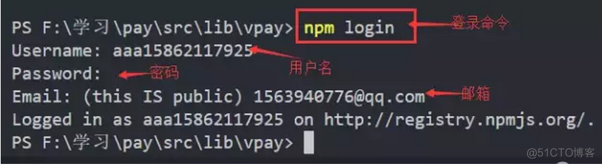 如何发布npm 仓库 如何发布到npm_javascript_04