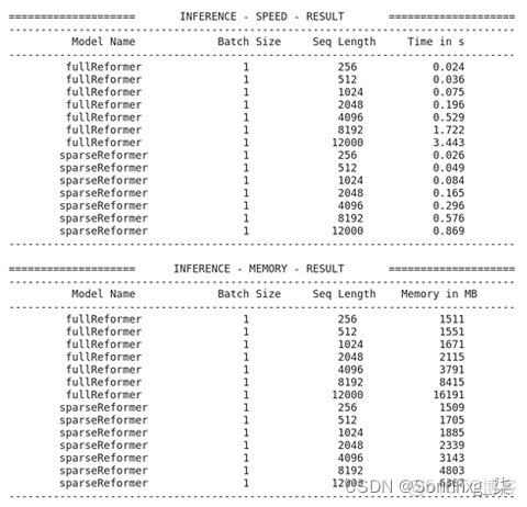 基于参数的迁移学习方法成熟吗 转移参数受什么影响_自然语言处理_15