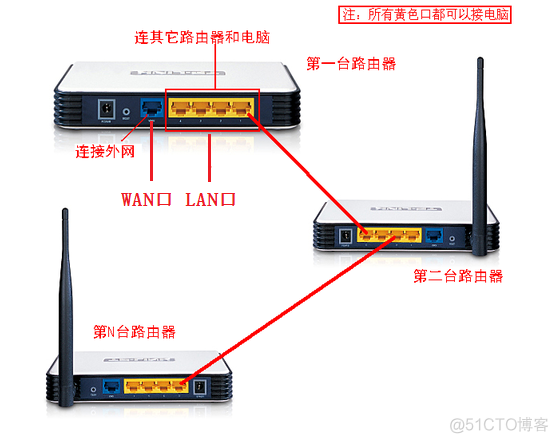 zabbix 读取交换机端口描述 支持十六进制 转换 16位交换机哪个是进线口_外网_04