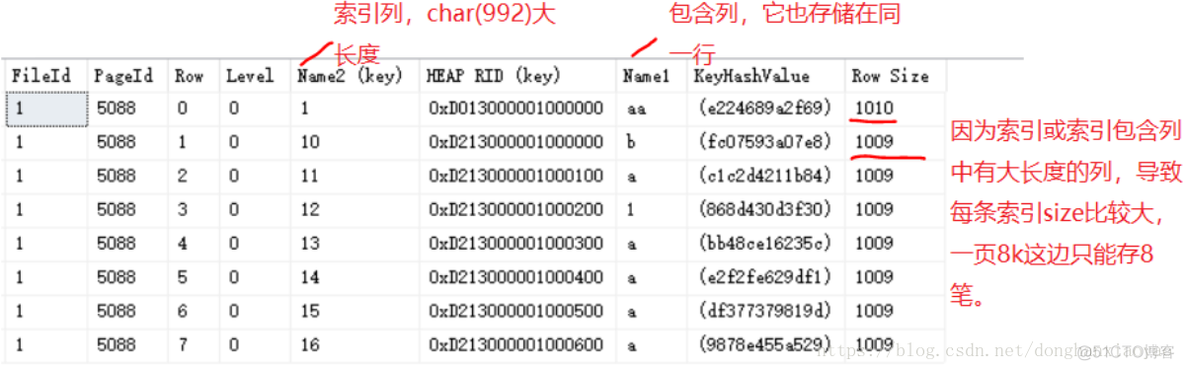 sqlserver 修复索引 sql server2012索引_聚集索引_03