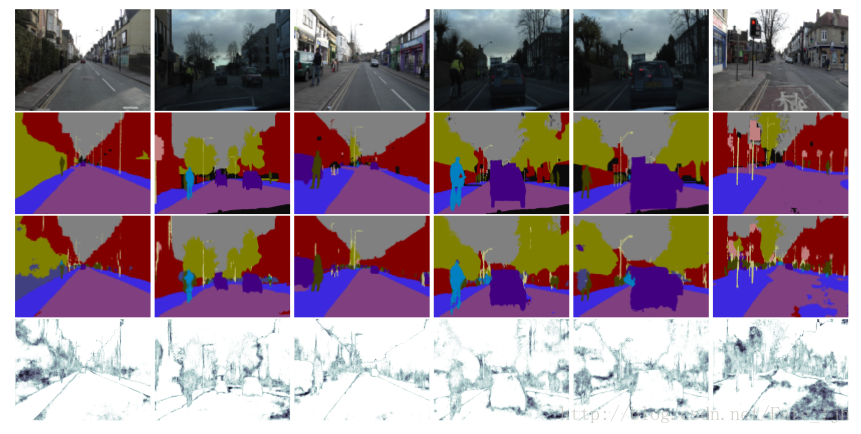 语义分割copy paste数据扩充 语义分割segnet,语义分割copy paste数据扩充 语义分割segnet_语义分割_05,第5张
