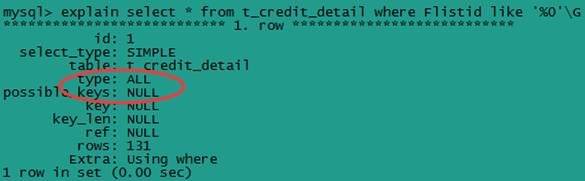 sql sum统计走索引 sql索引怎么做,sql sum统计走索引 sql索引怎么做_字段_08,第8张