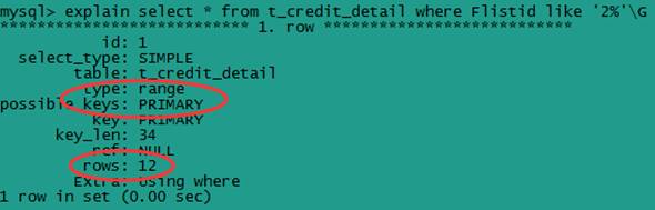 sql sum统计走索引 sql索引怎么做,sql sum统计走索引 sql索引怎么做_sql sum统计走索引_09,第9张