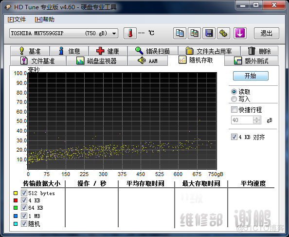 硬盘参数测试工具HDTEST 硬盘检测工具hdtune_运维_08