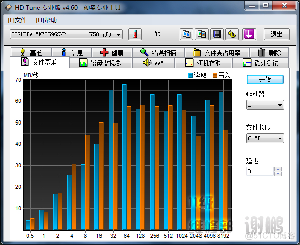 硬盘参数测试工具HDTEST 硬盘检测工具hdtune_寻道_09