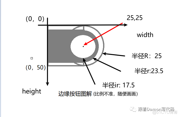 overlay_support Flutter 小窗 flutter系统级悬浮窗_图层_04