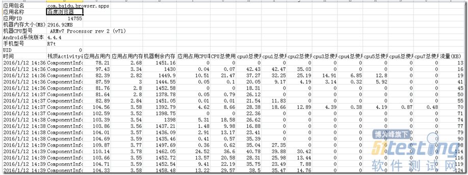 adb shell dumpsys gfxinfo获取GPU频率 adb可以获取帧率吗,adb shell dumpsys gfxinfo获取GPU频率 adb可以获取帧率吗_adb命令_07,第7张