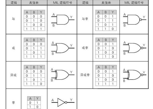 麒麟V10SP2镜像下载 麒麟v10系统怎么样,麒麟V10SP2镜像下载 麒麟v10系统怎么样_麒麟V10SP2镜像下载_03,第3张