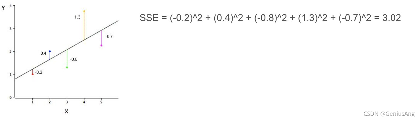 光流算法 opencv 光流算法聚类_sklearn_19