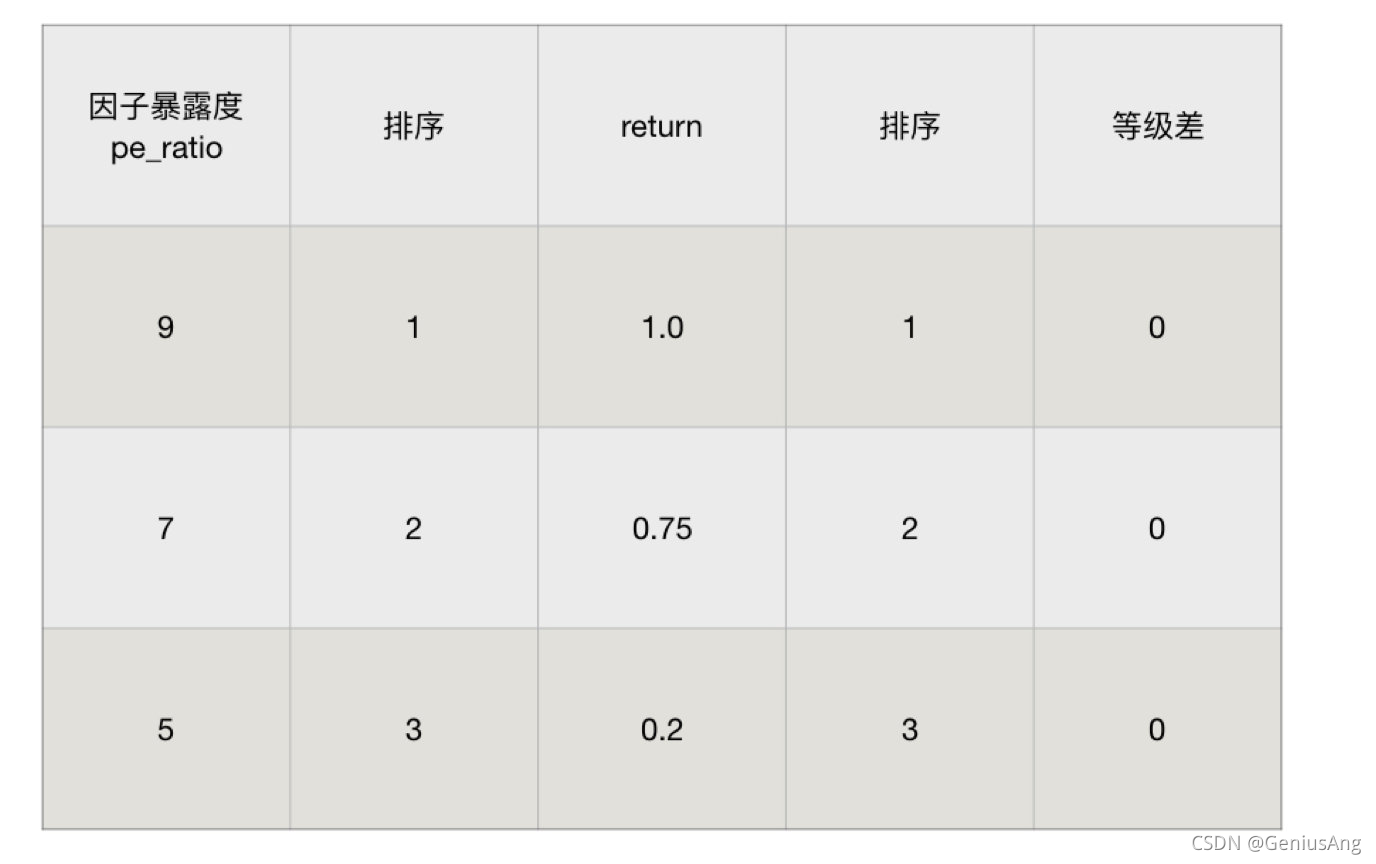 光流算法 opencv 光流算法聚类_sklearn_45