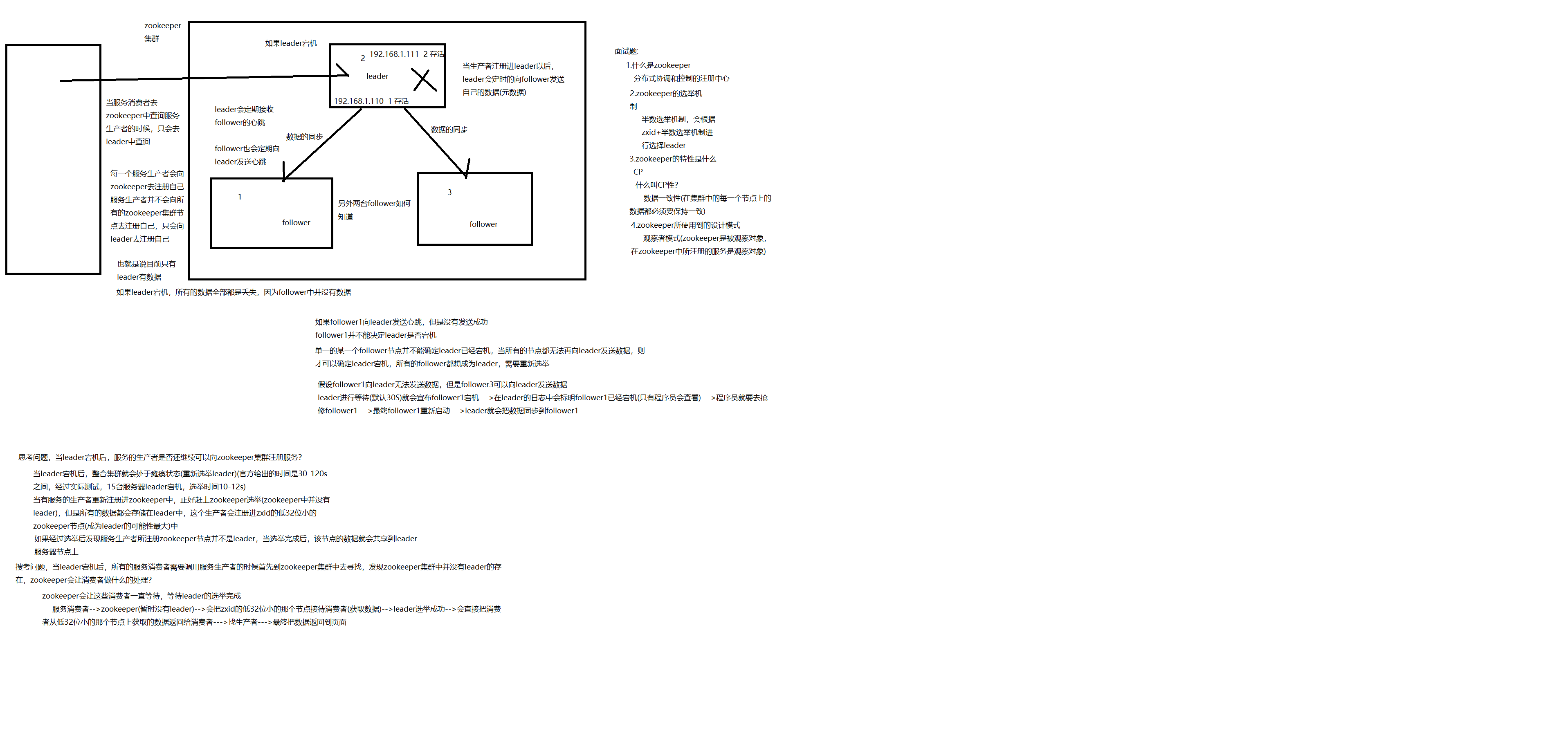 zookeeper和curator 版本选择 zookeeper是,zookeeper和curator 版本选择 zookeeper是_zookeeper,第1张