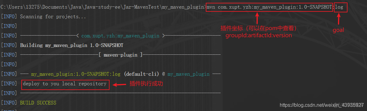 maven 插件执行脚本 maven插件执行顺序_maven_05