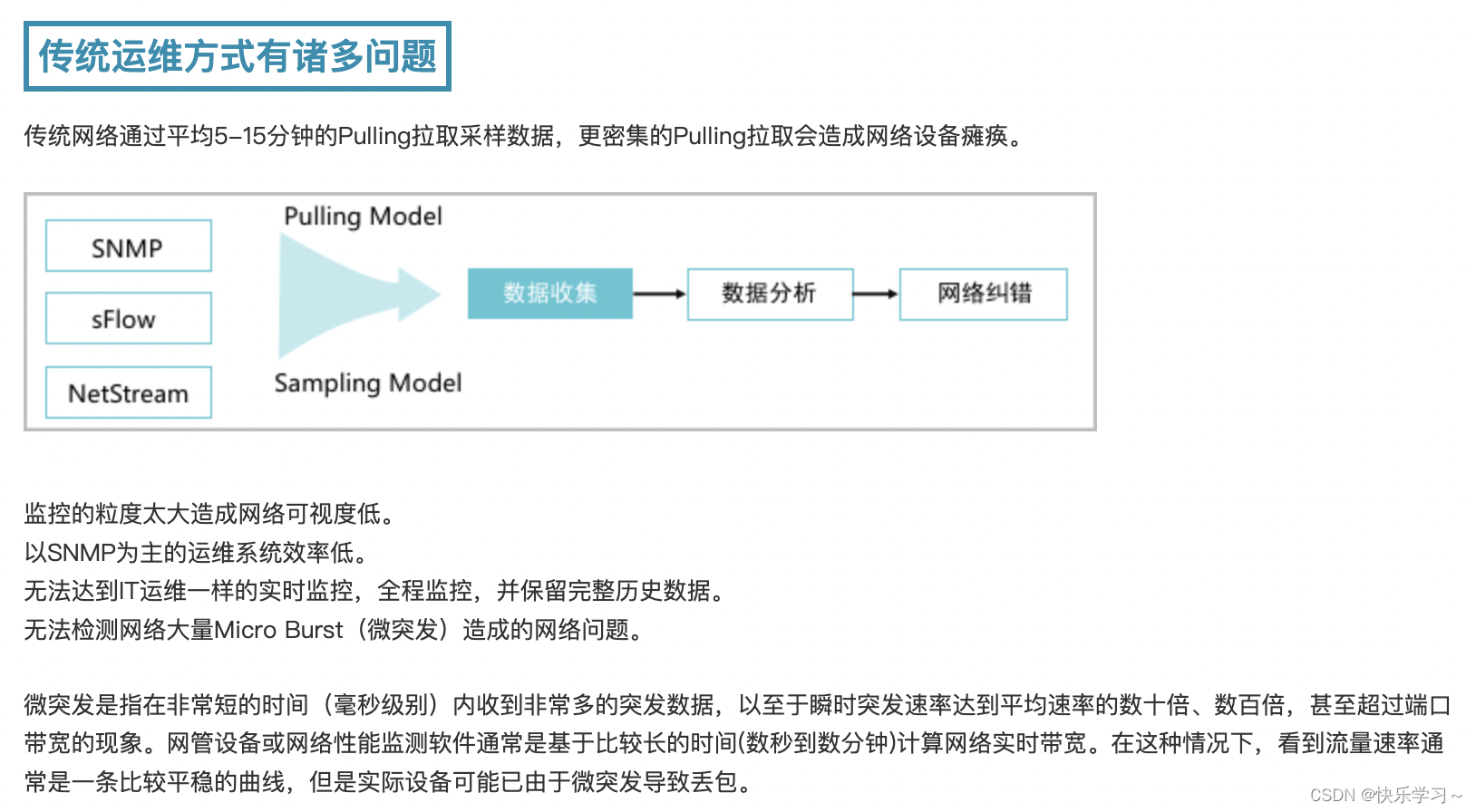 tick 监控influx telemetry监控_运维_05