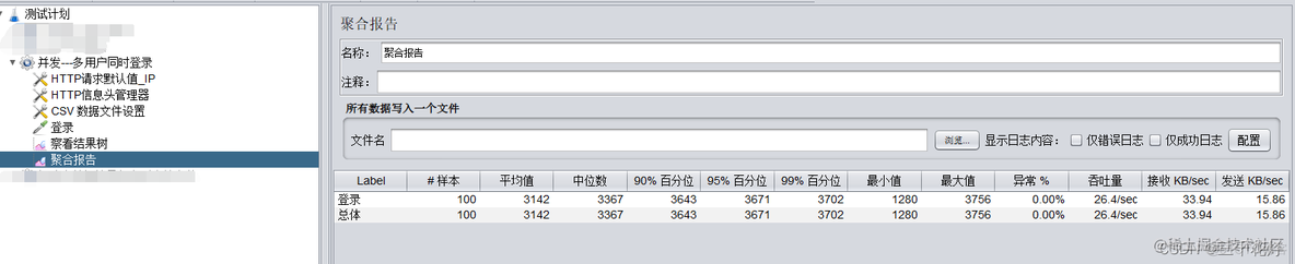 jemeter如何测试响应时间 jmeter怎么测性能_线程组_50