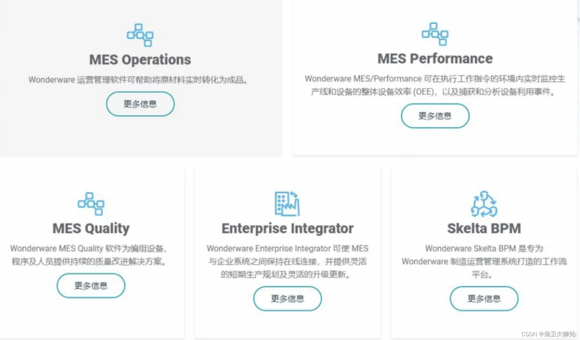 生产MES管理调研问卷 生产管理mes软件_软件推荐_05