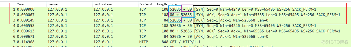 requests抓包请求头 http抓包过程_http