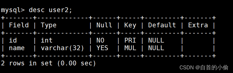 sql多个字段建主键索引 sql创建主键索引_sql_03