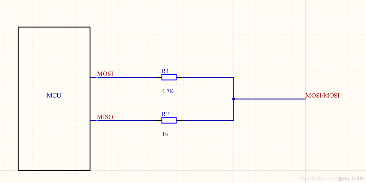 esp32 怎么选择spp的大小 esp32 硬件spi_片选_02