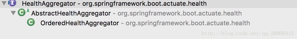 springboot 健康检查地址 springboot health_spring_04