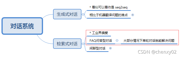 es相似词搜索 es文本相似度_相似度