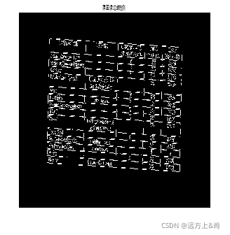 图形学Gamma矫正 图像矫正算法_计算机视觉_02