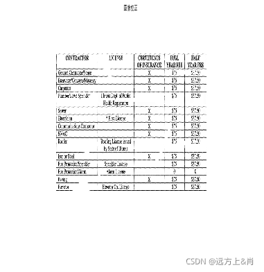 图形学Gamma矫正 图像矫正算法_算法_04