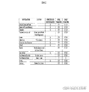 图形学Gamma矫正 图像矫正算法_计算机视觉_04