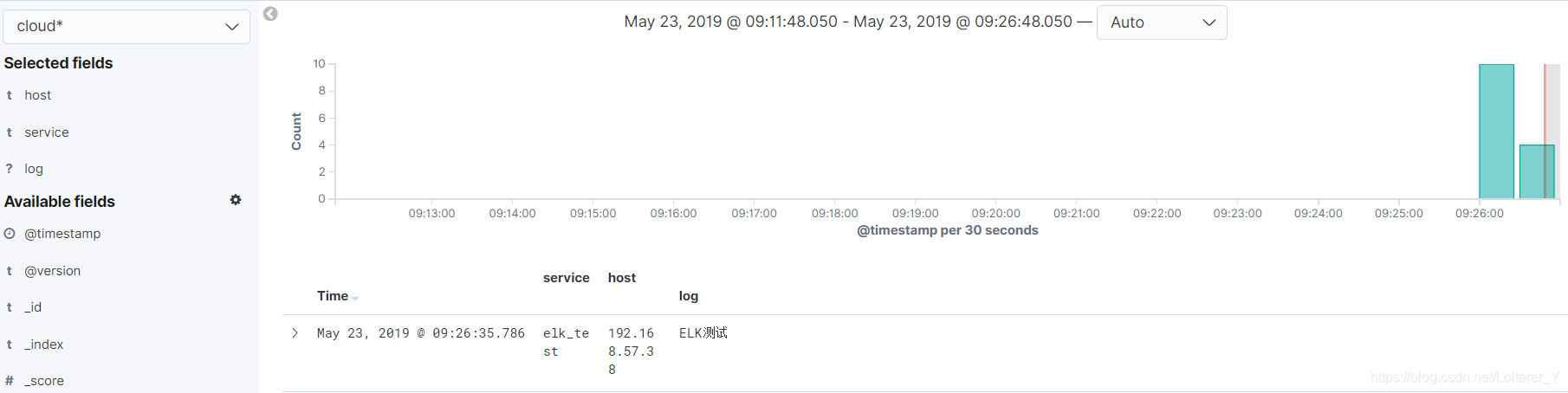 springcloud 没有记录debug 日志 springcloud日志中心_微服务