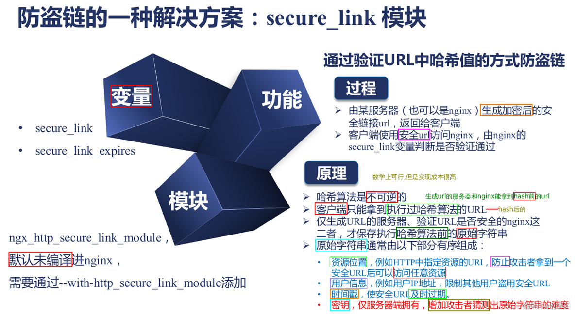 nginx path 获取 nginx获取referer_运维_04