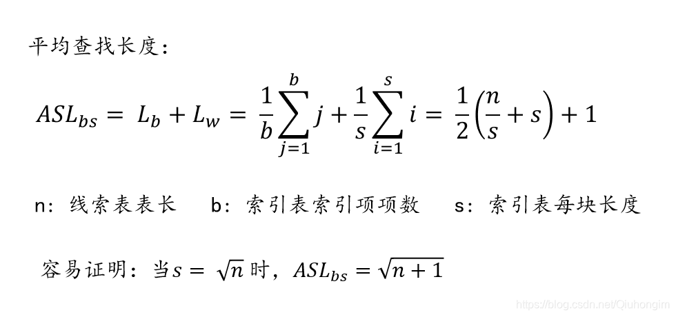 数据结构 索引顺序表的查找 索引顺序表查找算法_数据_02