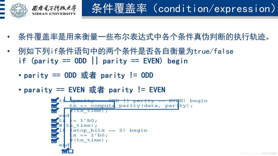 gtest 统计 代码覆盖率 代码覆盖率测试作用_代码覆盖率_03