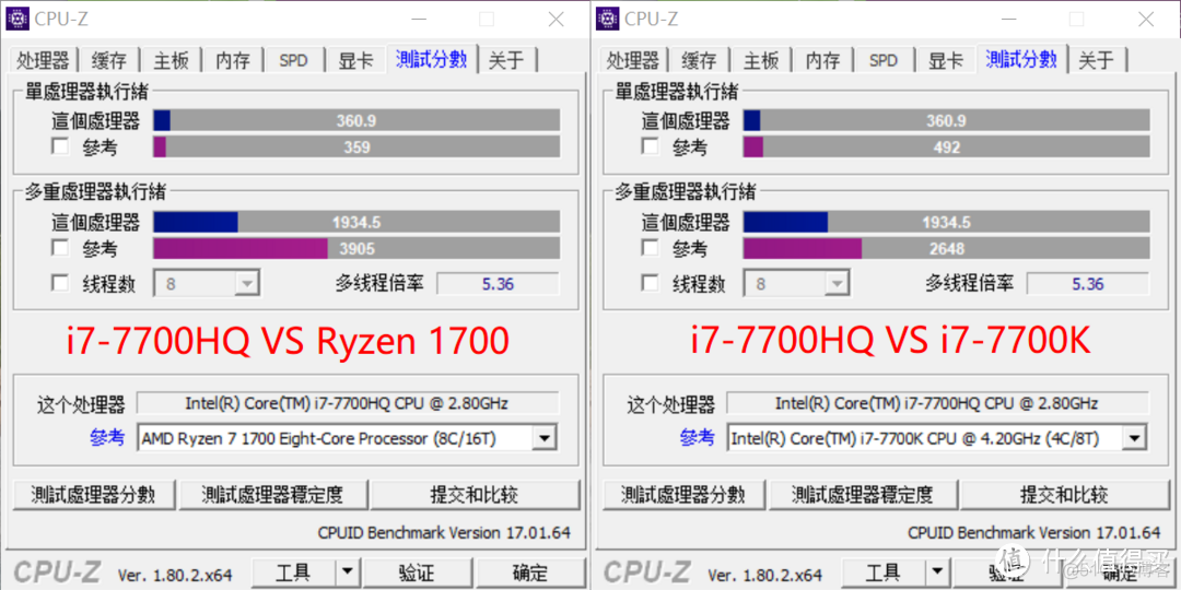 centos 类似鲁大师的软件 类似于鲁大师的软件_计算机硬件只能通过软件使用_05