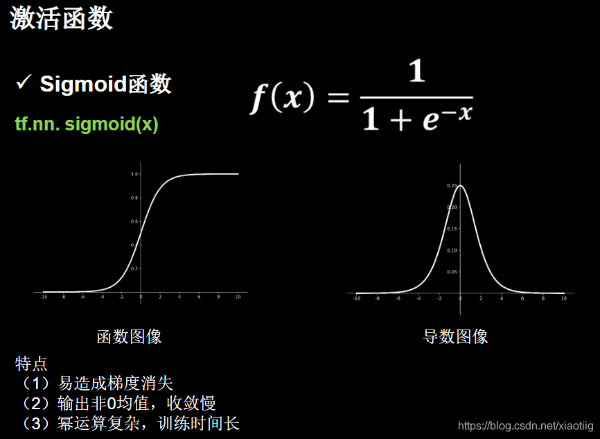 激活函数调整 激活函数原理_深度学习_07