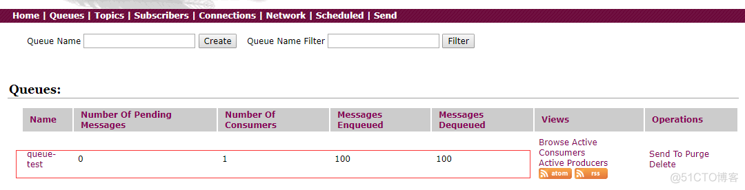 ActiveMQ 两个版本的不同 activemq amqp_消息中间件_02