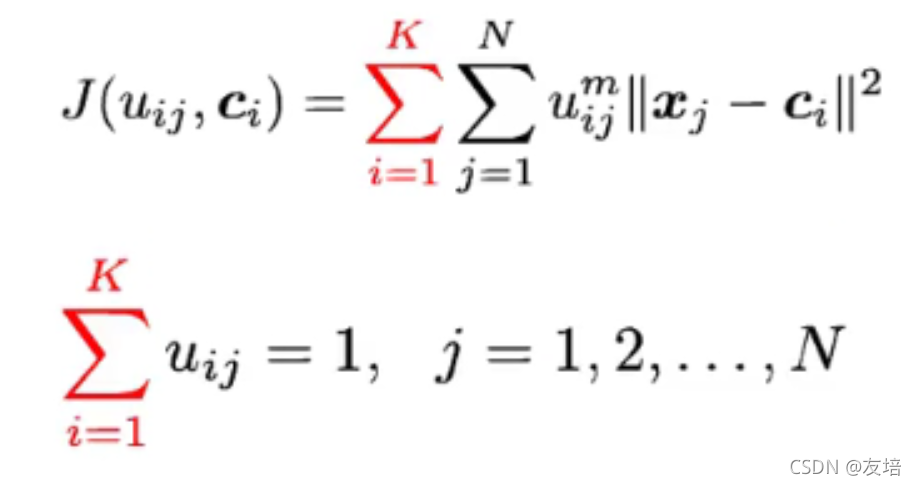 模糊c均值聚类算法举例 模糊c均值聚类推导_模糊c均值聚类算法举例_03