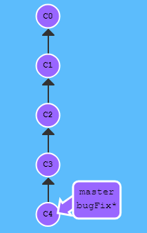 gitlab image字段 gitlab coverage,gitlab image字段 gitlab coverage_远程仓库_15,第15张