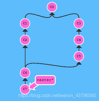 gitlab image字段 gitlab coverage,gitlab image字段 gitlab coverage_gitlab image字段_26,第26张