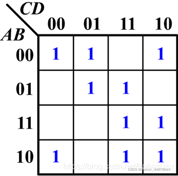 demux Verilog demux verilog A,demux Verilog demux verilog A_demux Verilog_11,第11张