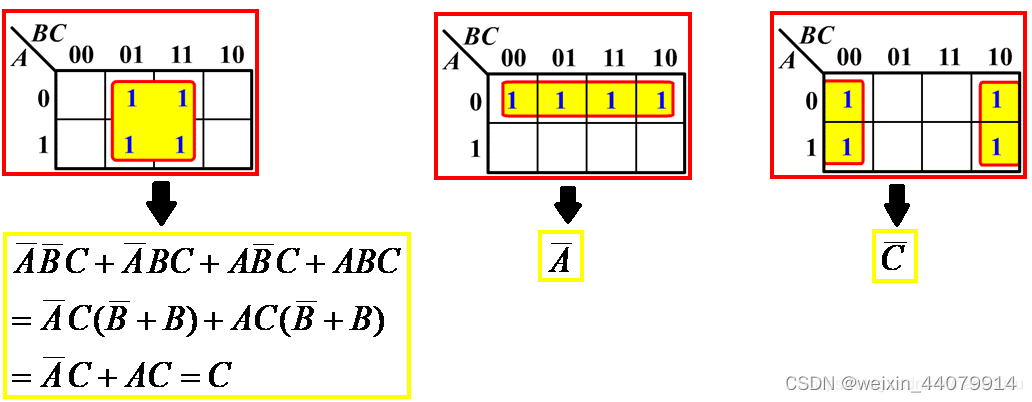 demux Verilog demux verilog A,demux Verilog demux verilog A_加法器_12,第12张