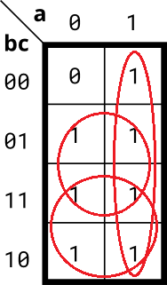 demux Verilog demux verilog A,demux Verilog demux verilog A_bc_13,第13张