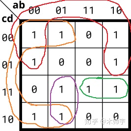 demux Verilog demux verilog A,demux Verilog demux verilog A_demux Verilog_14,第14张