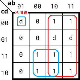 demux Verilog demux verilog A,demux Verilog demux verilog A_bc_15,第15张