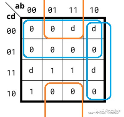 demux Verilog demux verilog A,demux Verilog demux verilog A_加法器_18,第18张