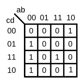 demux Verilog demux verilog A,demux Verilog demux verilog A_加法器_19,第19张