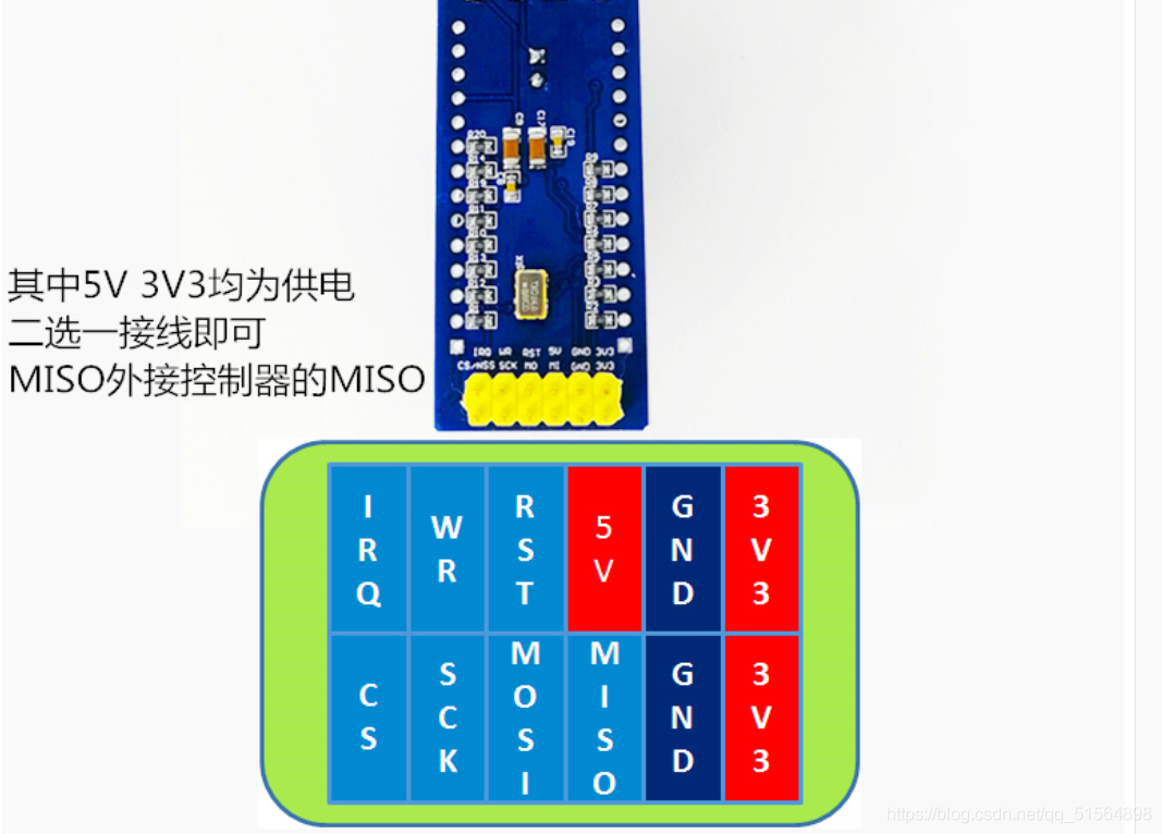 ld3220a语音识别stm32 iic stm32语音助手_智能传感器_06