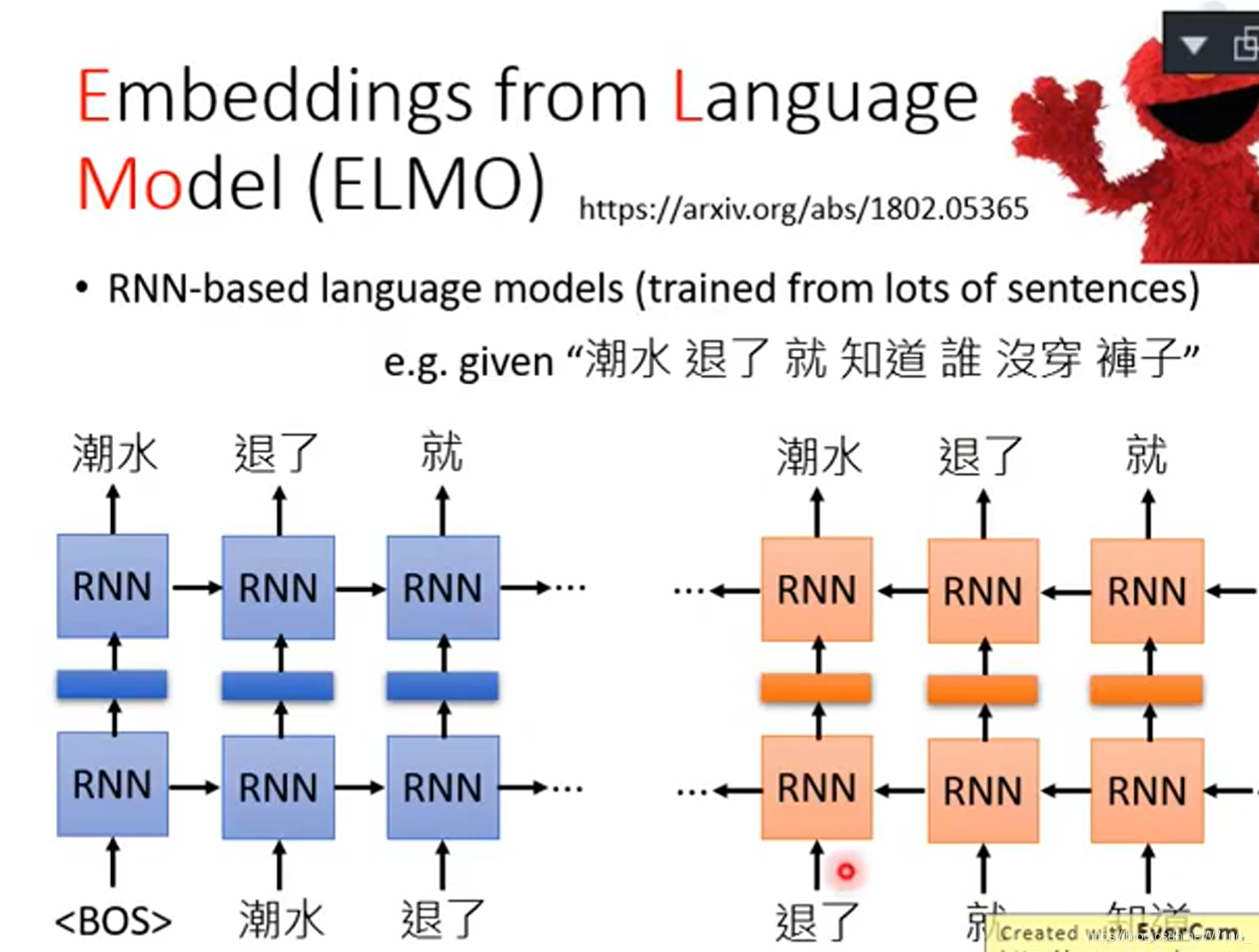 CNNRNNLSTM结构差异 rnn,cnn,dnn,lstm区别_神经网络_13